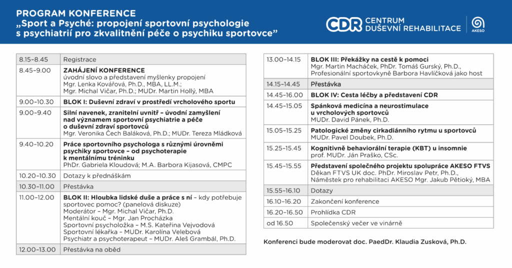 Beroun program